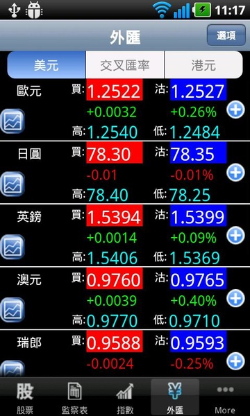 TDstock PRO - Preview 4