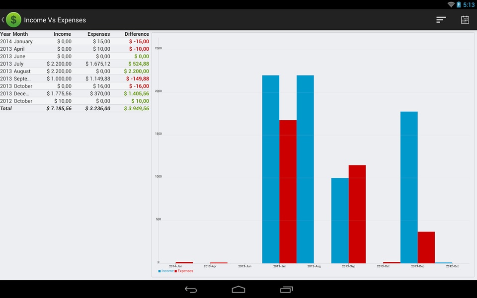 Money Manager Ex - Preview 7