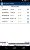 Stock Exchange market report screenshot 9