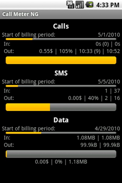 Call Meter NG - Preview 2