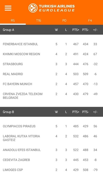Euroleague Mobile - Preview 3