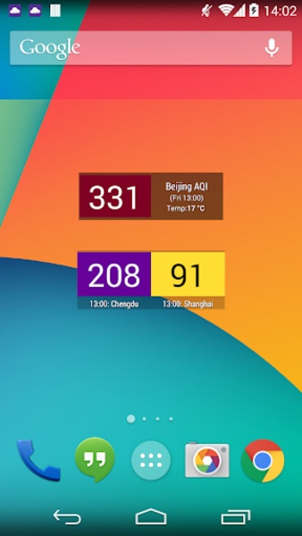 Asia Air Quality - Preview 9