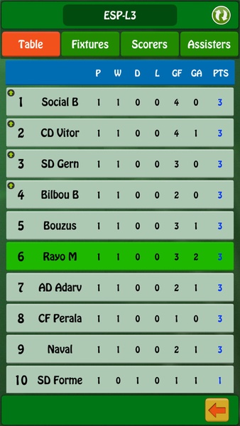 Top Scorer 2 - Preview 6