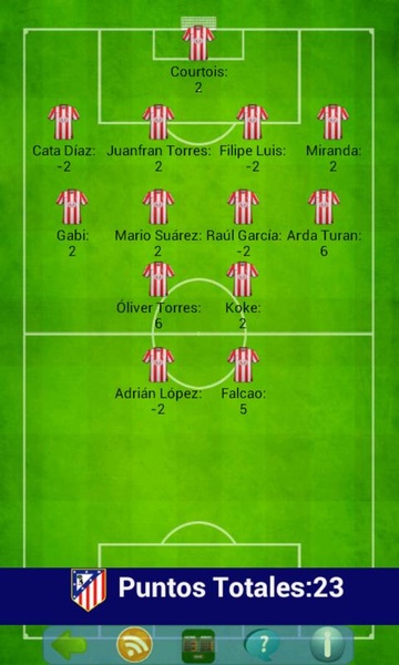 Info y Puntos Comunio - Preview 5