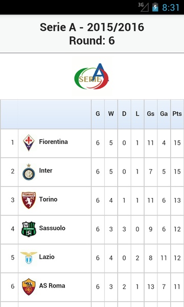 Serie A - Preview 12