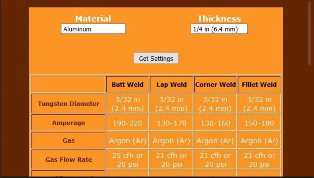 Pocket Welder Helper - Preview 2
