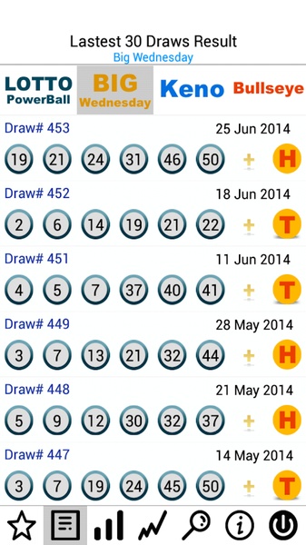 Check NZ Lottery - Preview 21