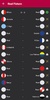 Spanish League Simulation screenshot 3