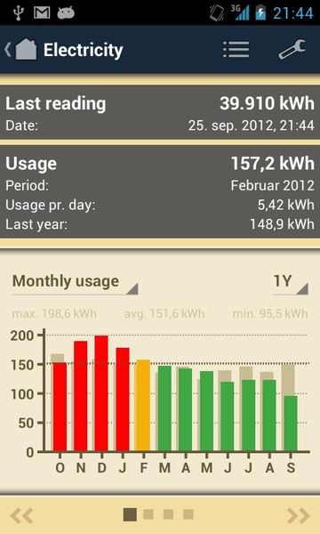Meter Readings - Preview 4