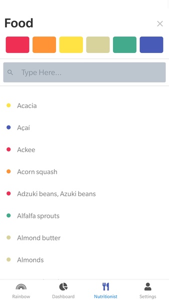 Eat the Rainbow: Food Journal - Preview 5