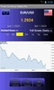 Forex Currency Rates screenshot 6