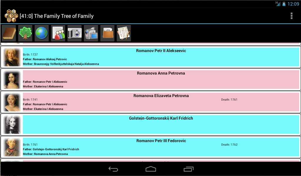 The Family Tree of Family - Preview 6