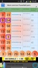 Powerball lottery statistics screenshot 12