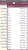 Quran Warsh screenshot 6