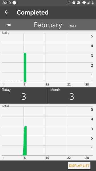Tody - Smarter Cleaning - Preview 10