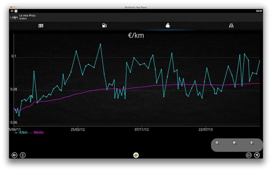 MyFuelLog - Preview 12