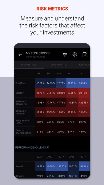 Statmetrics - Preview 5