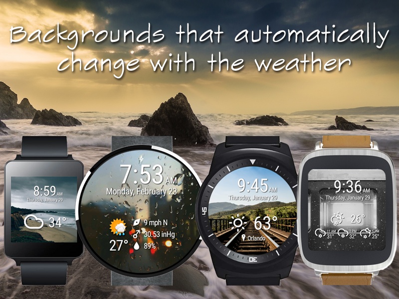Weather Time for Wear - Preview 5