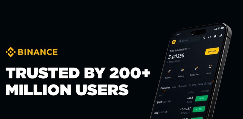 Vorgestelltes Bild von Binance