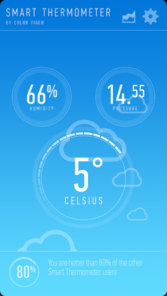 SmartThermo - Preview 5