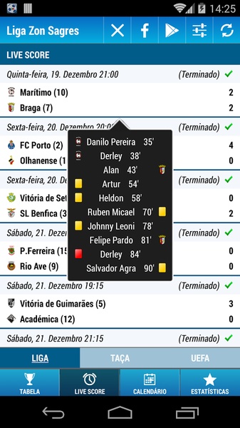 Liga Sagres - Preview 5