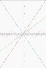 Function Graph Plotter screenshot 4