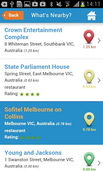 Melbourne Map - Preview 5