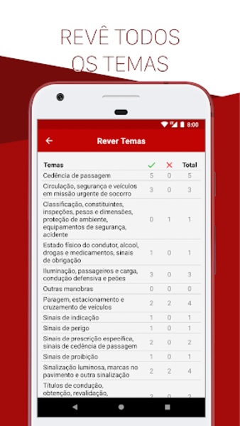 Testes de Codigo - Preview 12