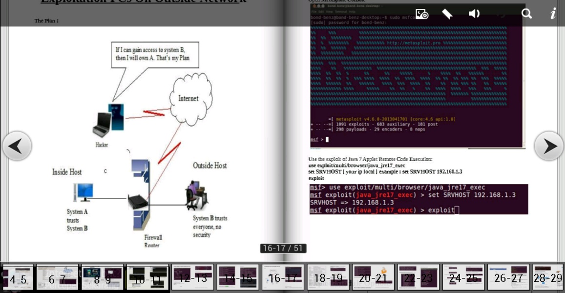 Best OF Penetration Testing Book - Preview 1