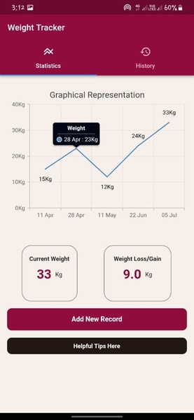 Blossoms Weight tracker - Preview 4