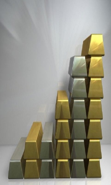 LIVE INDIAN GOLD SILVER PRICES - Preview 1