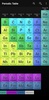 Periodic Table of Elements screenshot 19