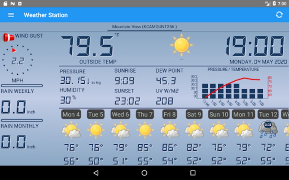 Weather Station - Preview 11
