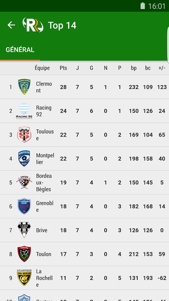 Rugbyrama - Preview 12
