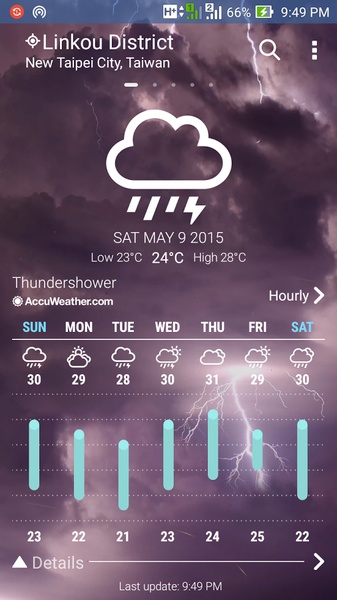 ASUS Weather - Preview 4