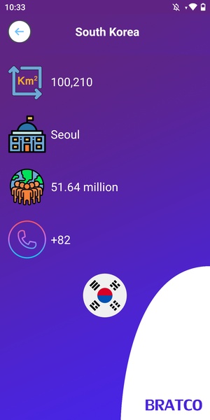 About Countries - Preview 6