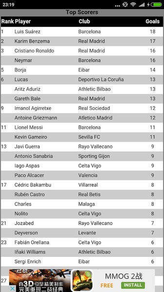 LIGA BBVA v2 - Preview 3