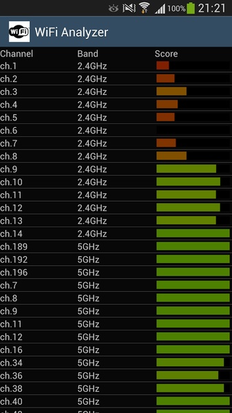 WiFi Analyzer Lite - Preview 7