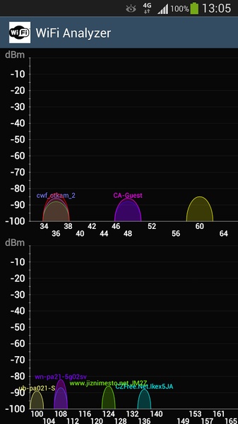 WiFi Analyzer Lite - Preview 4
