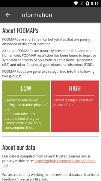 FODMAP Helper - Preview 6
