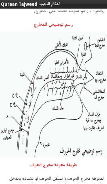 Quraan Tajweed - Preview 5