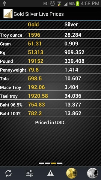 Gold Silver Live Prices - Preview 6