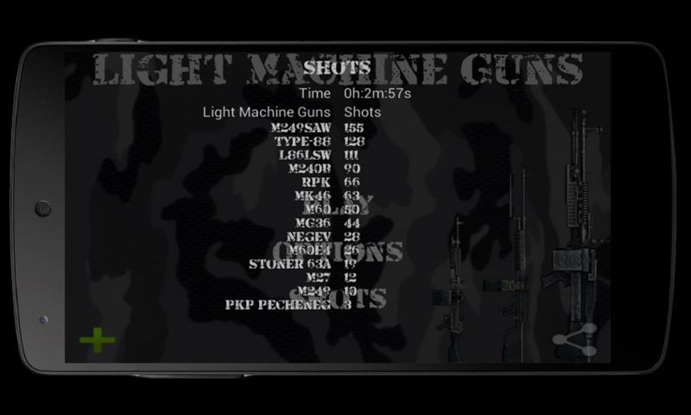 Light Machine Guns - Preview 4
