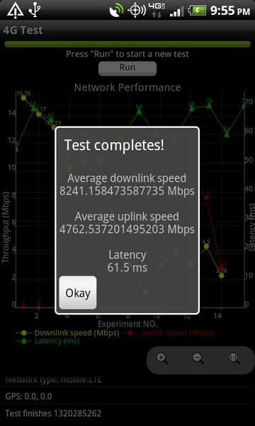 4G Test - Preview 1