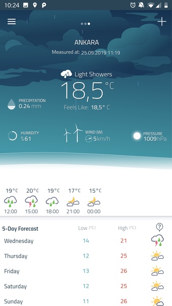 Meteoroloji - Preview 9