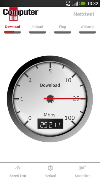Netztest - Preview 5