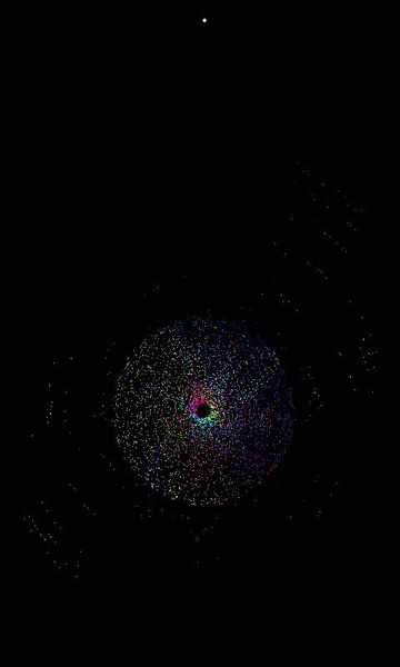 Particles - Preview 1