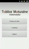 Tablice Maturalne - Matematyka screenshot 3