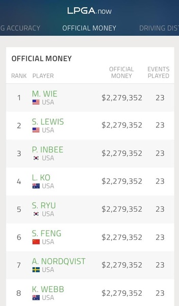 LPGA Now - Preview 3