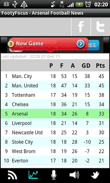 Liverpool - Preview 2